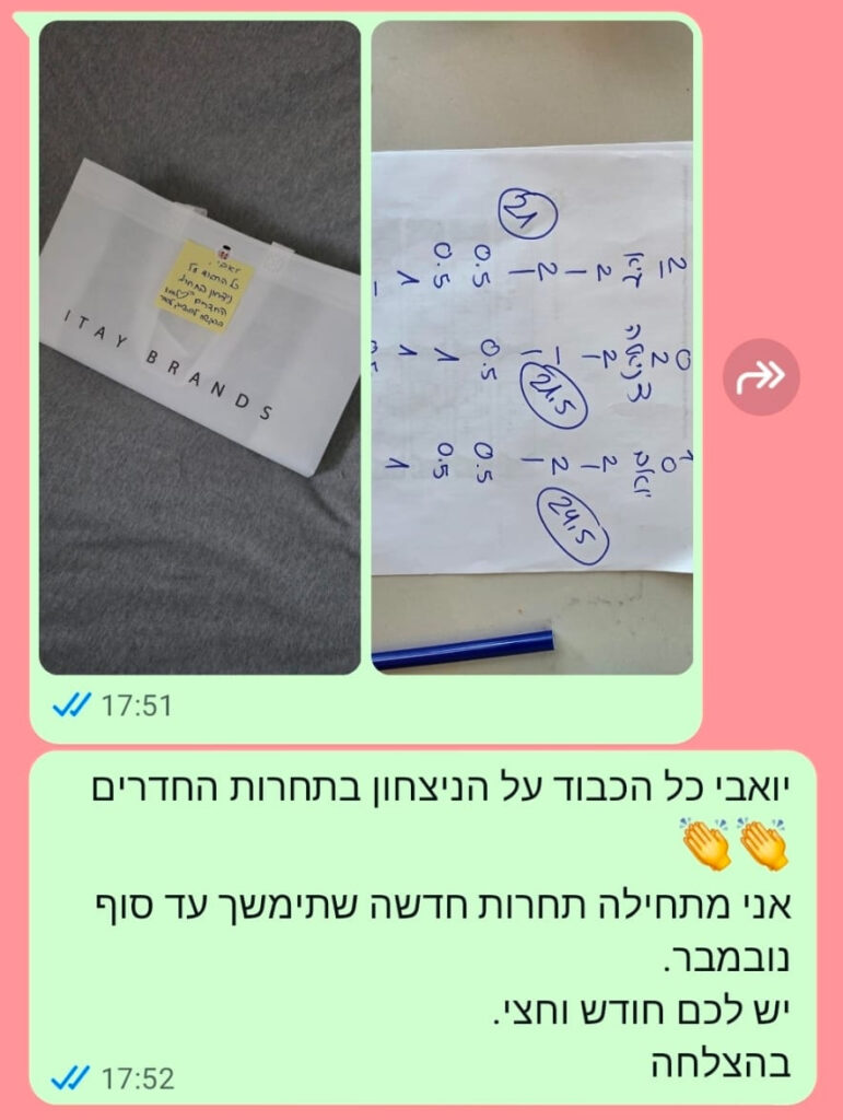 איך תגרמו לילדים לסדר לעצמם את החדר_ הבלוג של טליה הדר